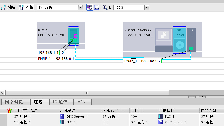 组态PC站作为OPC服务器，查了好多资料都没组态好，不得不来求助老师们了