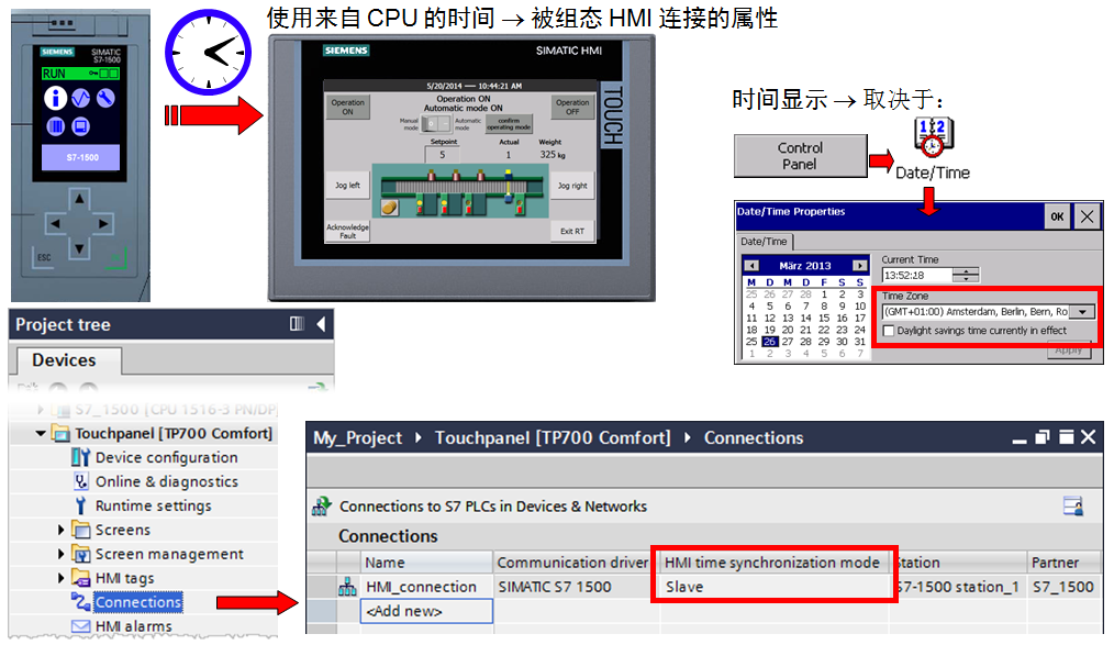 博图组态的触摸屏如何显示1500PLC的日期时间