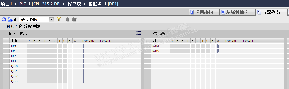 IO点与DB块的问题