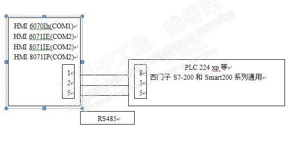 西门子S7200PLC与威纶触摸屏485通信不连续，信号断断续续？