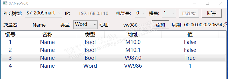 西门子200samrt V987.0标识什么绝对地址