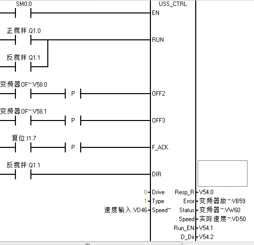 S7-200 Smart 变频器USS通讯程序编译问题
