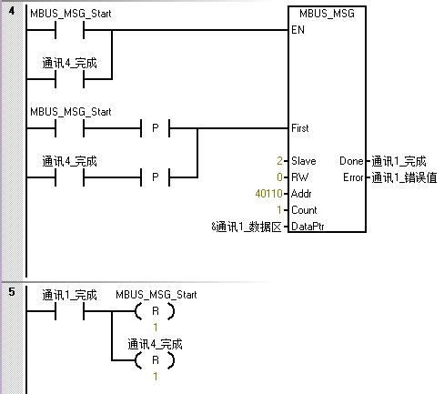 S7-200smart与西门子V90伺服modbus通讯,V90伺服报错1910