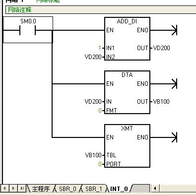 求解PLC向PC端发送信息的问题