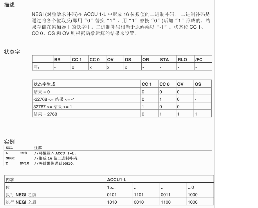 程序解答！！！