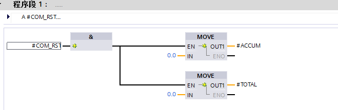 S7-1200怎么做流量累积