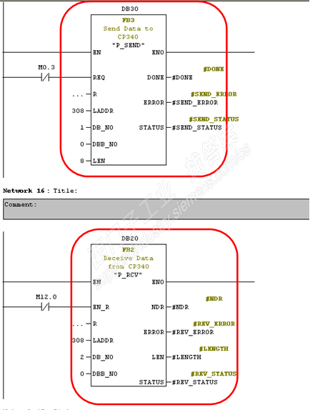 西门子串口模块