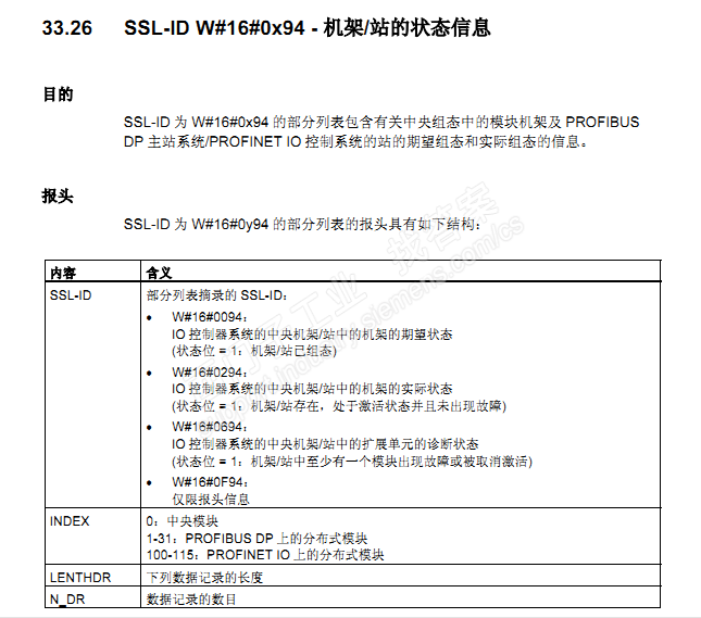 CPU400中,如何读取ET200SP的通信状态