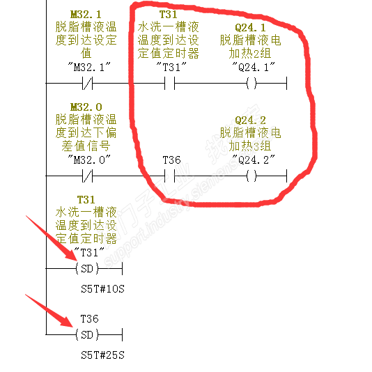 关于西门子300定时器相关的疑问