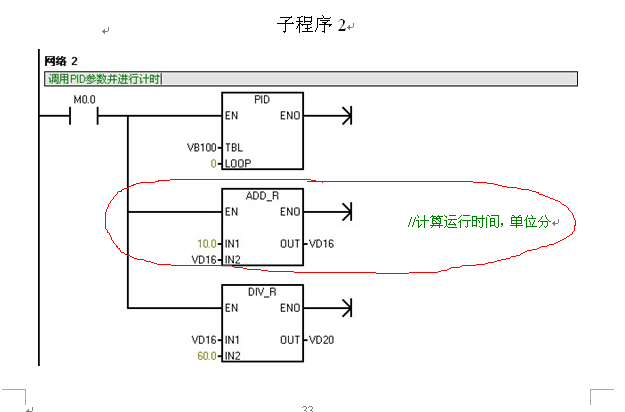 别人写的200程序，有两个地方没看懂，请大家指教