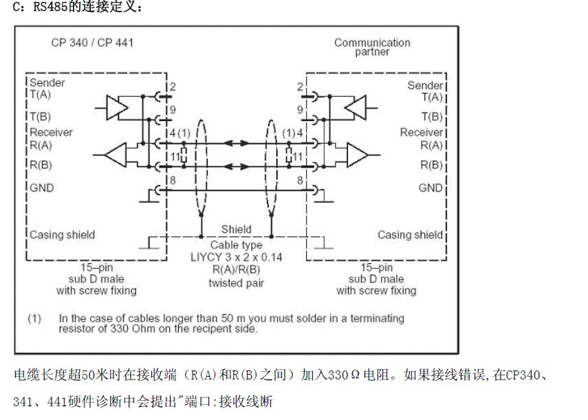 关于西门子CP341与多个仪表的Modbus RTU通讯接线问题