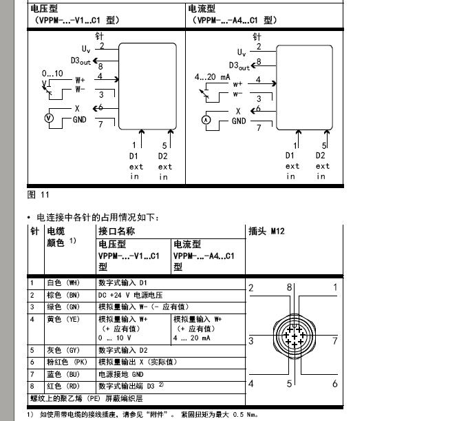 比例阀的模拟量输入和模拟量输出反馈的接线