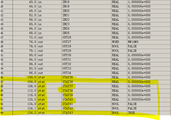 FB41背景数据STAT35-43是什么东东?