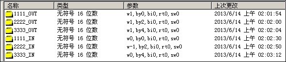 WINCC V6.2  DP通信下的变量疑问