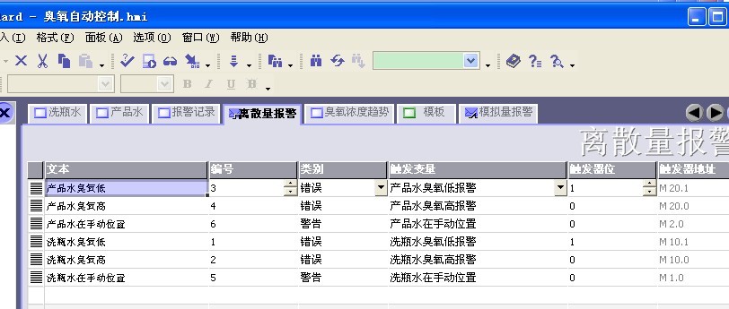 请问WINCCFLEXIBLE报警窗口和历史趋势怎么实现的