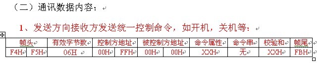 自由口通讯问题无法接收数据