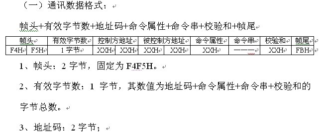 自由口通讯问题无法接收数据