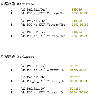 PAC3200参数表