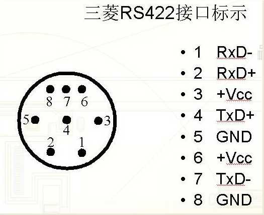 接线图123