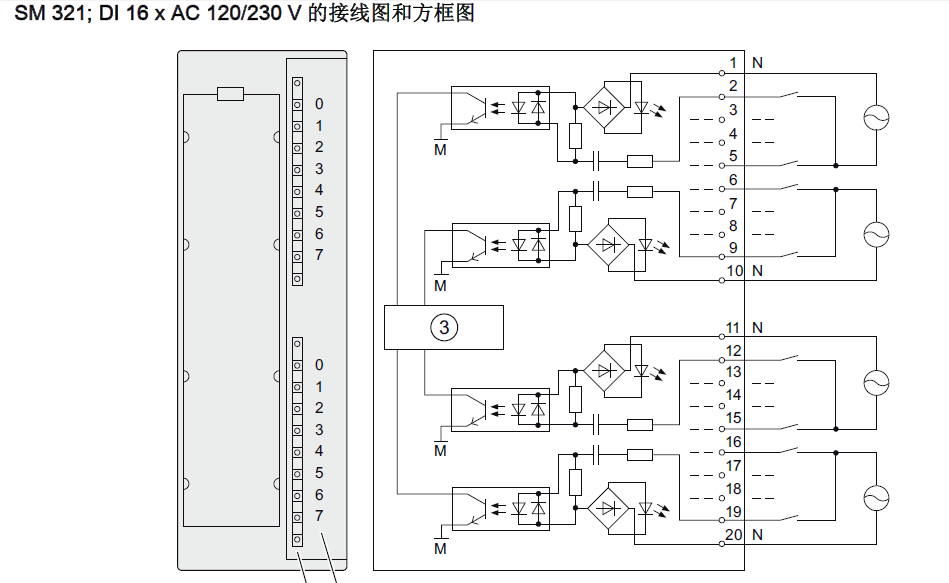 数字量交流输入模块的接线疑问