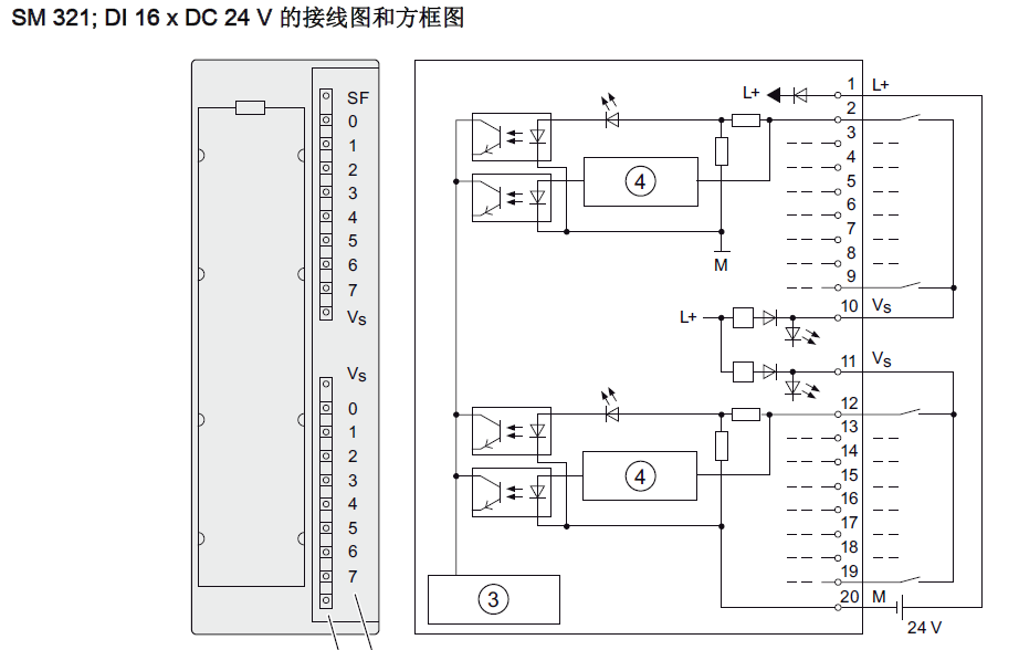 数字量交流输入模块的接线疑问