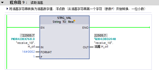 1200做自由口通讯，偶尔报错“事件ID:16# 02:2520”