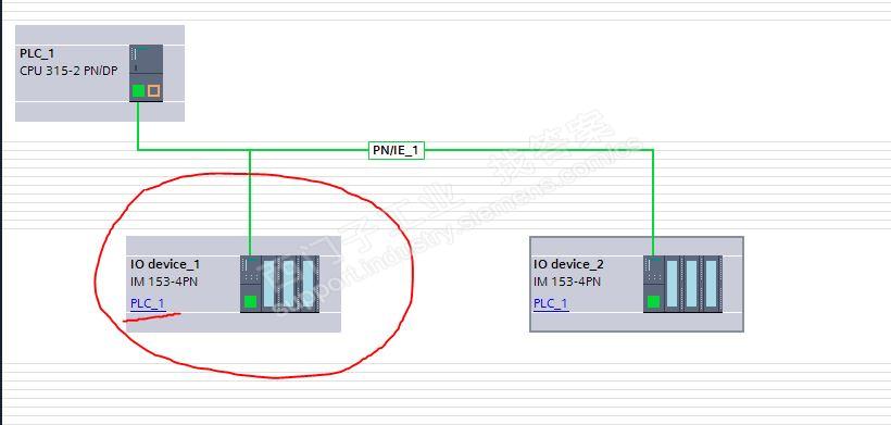 请教PROFINET分布式从站 网络架构