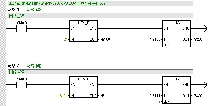 关于200的转换指令问题！