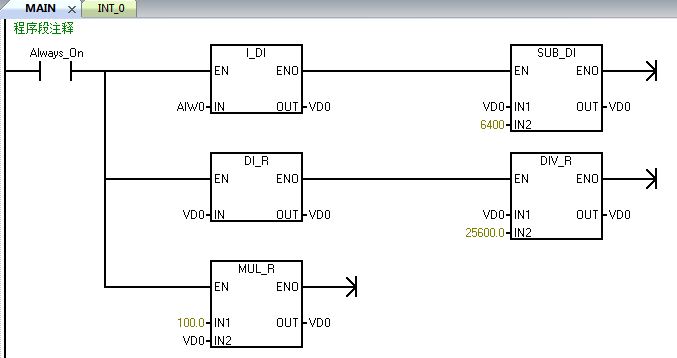 S7-200 Smart 怎么进行数模转化