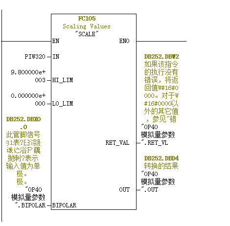 关于模拟量的计算方法