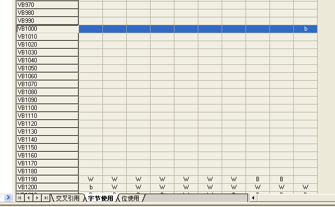 ProfiBus-DP协议