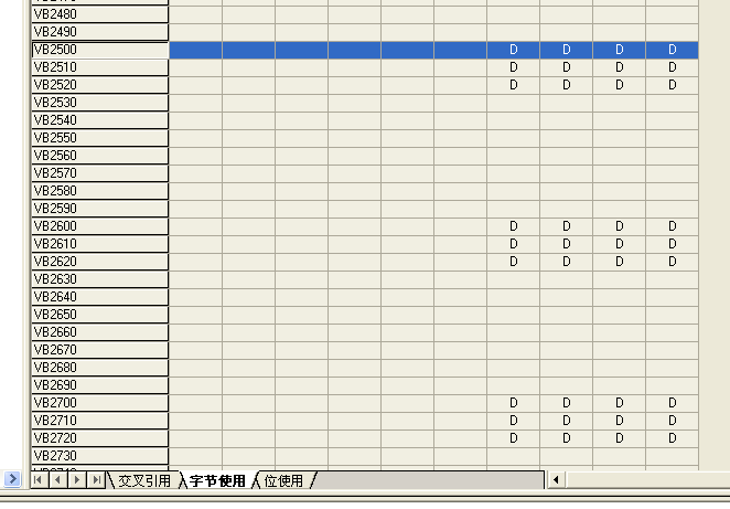 ProfiBus-DP协议