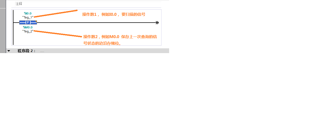 s1500的上升沿置位