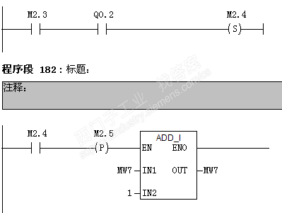 触摸屏读取不到计算值