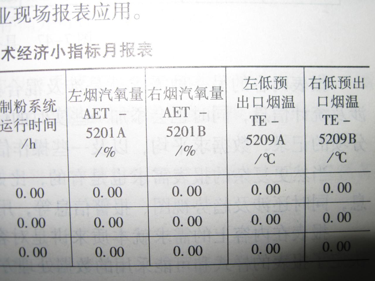 关于WINCC报表格式