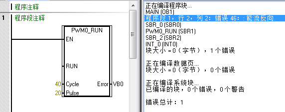 200PWM调用出错
