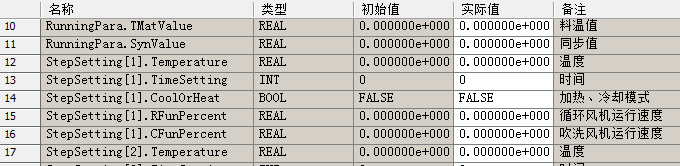 西门子触摸屏输入数据问题