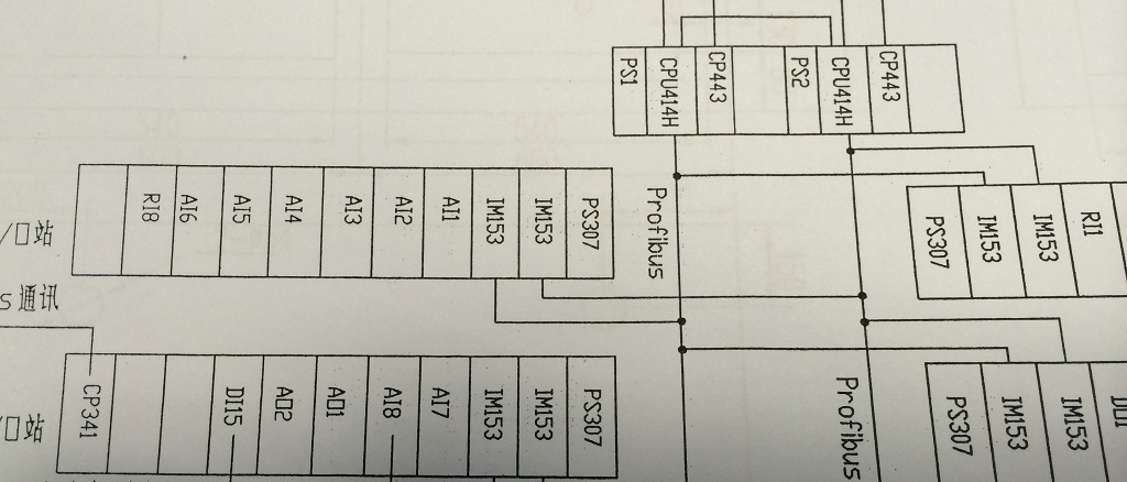 STEP7   5.5   冗余系统组态问题