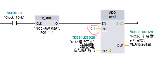 S7-1200 时钟存储器同样用法确不同结果