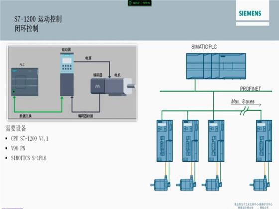 S7-1200 运动控制 版本问题