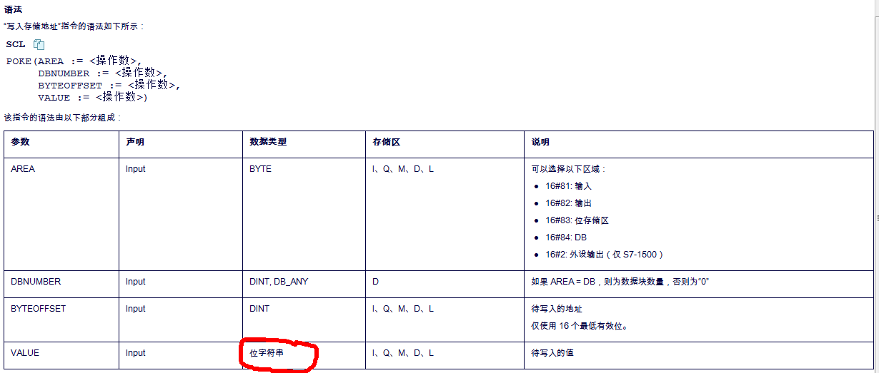 POKE指令的位字符串是什么意思