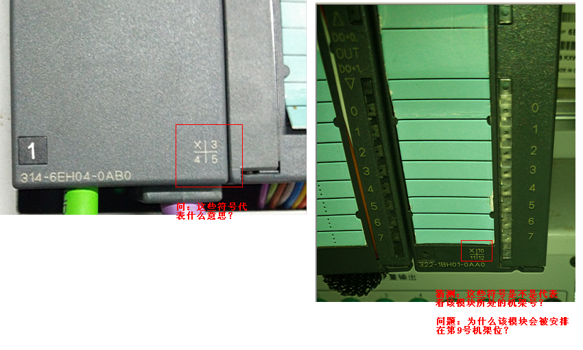 S7-300  PLC 面板上的订货号;以及接线示意图;在面板上的一些符号是什么意思怎么看懂它?