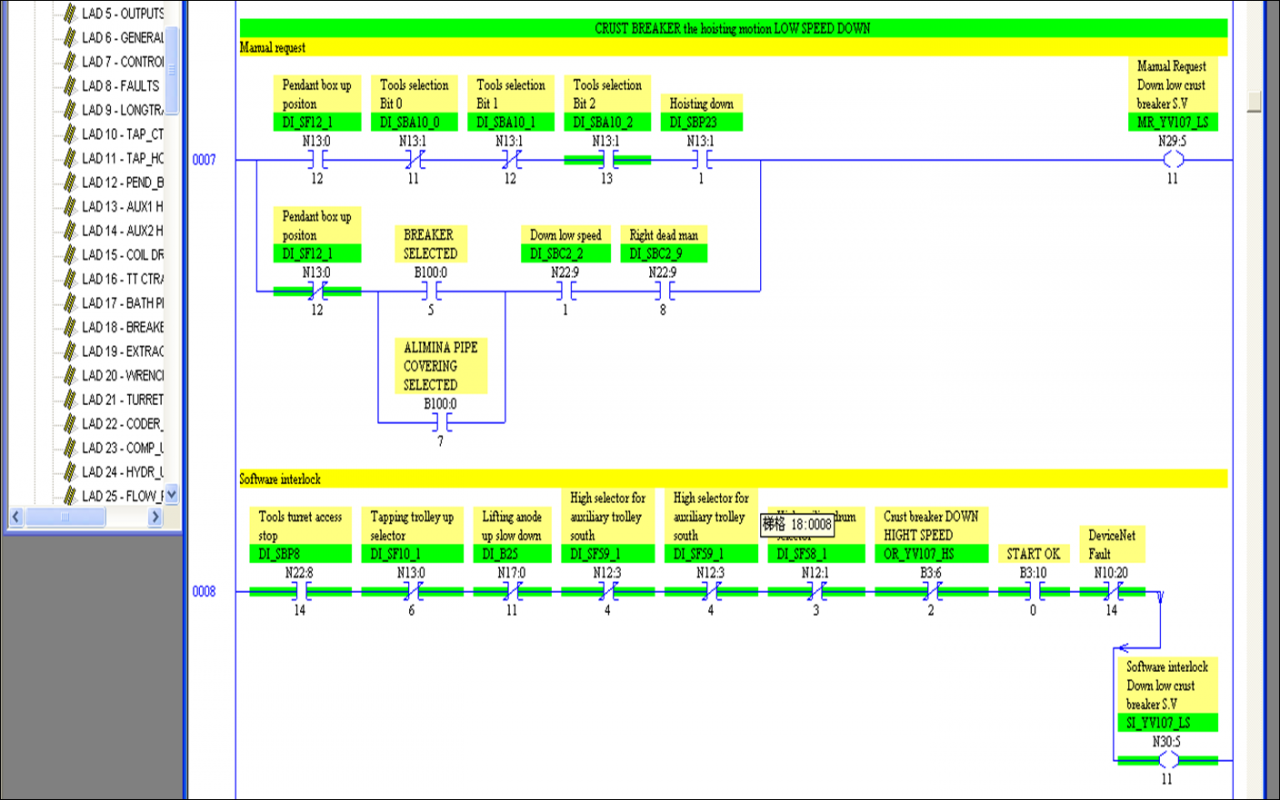 关于程序的解读
