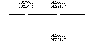 S7GRAPHQEWQWE