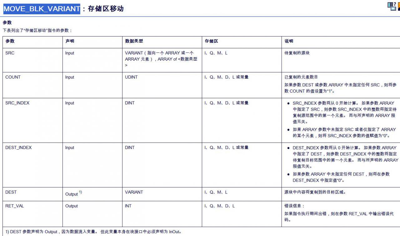 MOVE_BLK和MOVE_BLK_VARIANT指令在功能上到底有什么区别？