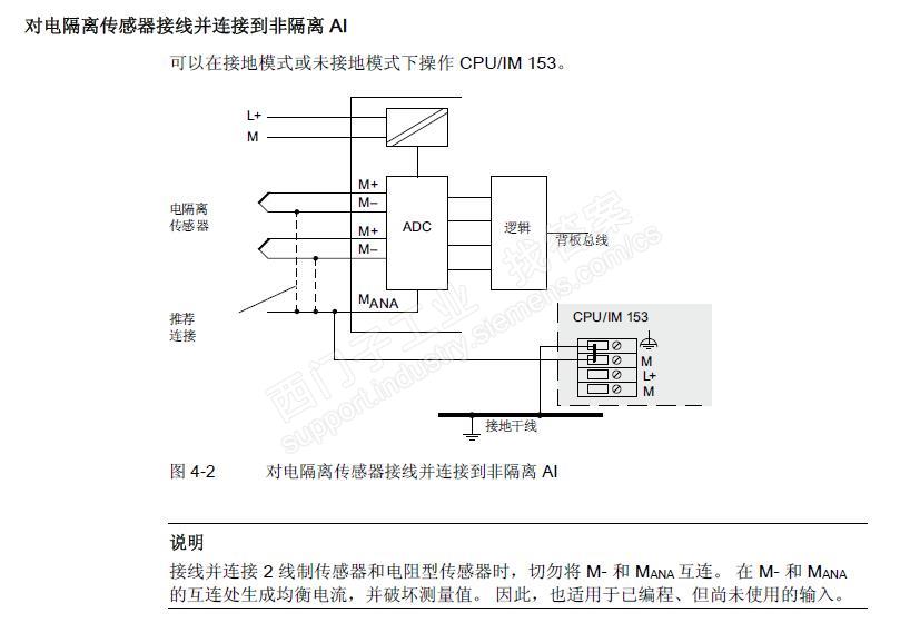 SM334模块问题