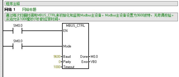 S7-200Modbus通讯完成标志