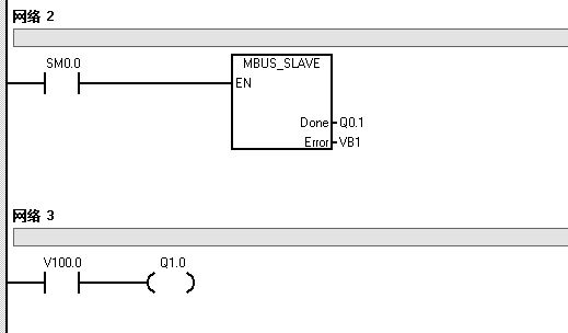 S7-200Modbus通讯完成标志