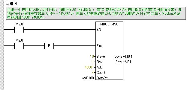 S7-200Modbus通讯完成标志