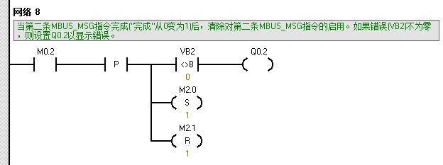 S7-200Modbus通讯完成标志